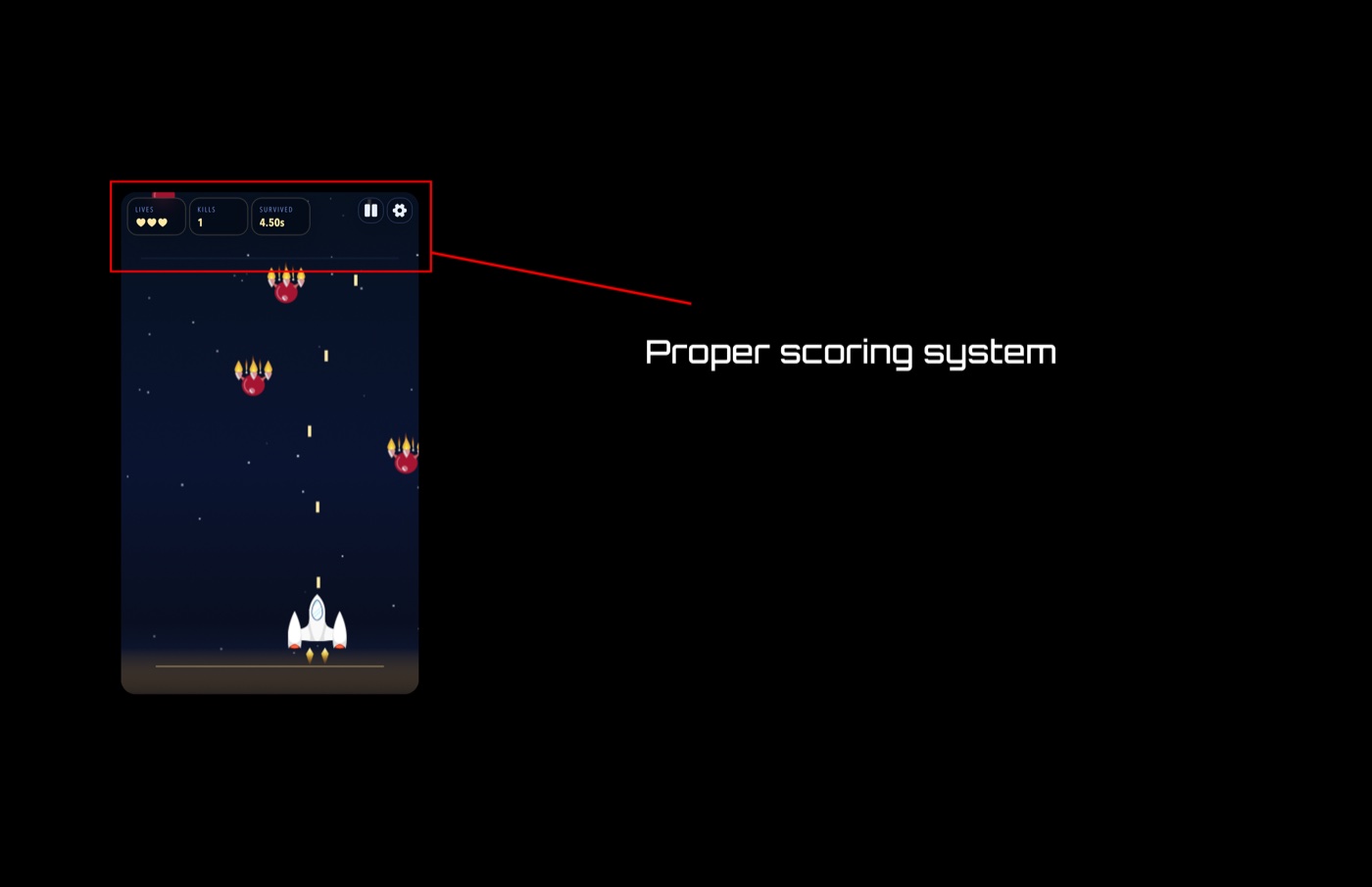 Cosmic Gunner HUD and scoring system